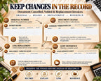 Invoice Number Register — source listing image 6
