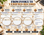 Invoice Reconciliation Worksheet — source listing image 6