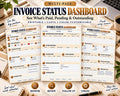 Invoice Status Dashboard Canva worksheet preview