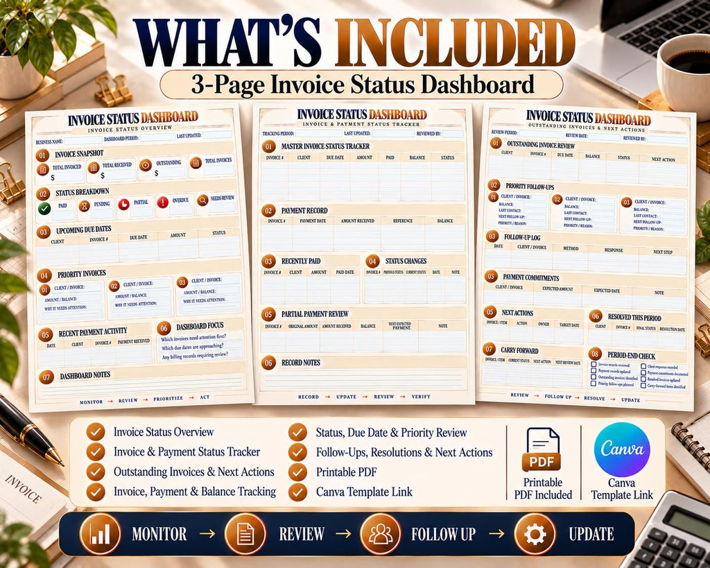 Invoice Status Dashboard — source listing image 10