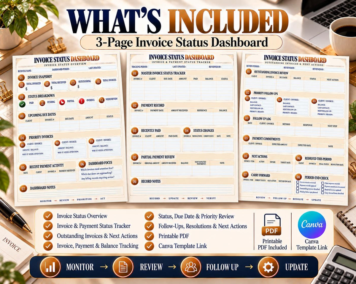 Invoice Status Dashboard — source listing image 10