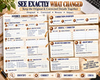 Invoice Correction Log — source listing image 3