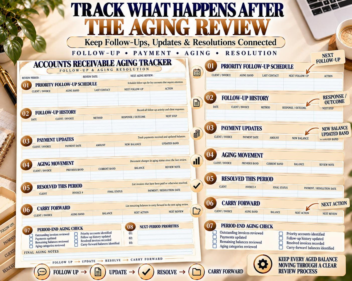 Accounts Receivable Aging Tracker — source listing image 5