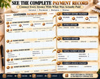 Customer Payment History — source listing image 3