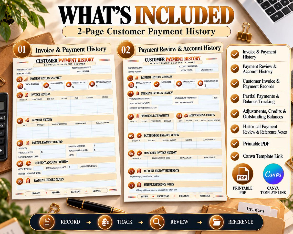 Customer Payment History — source listing image 10