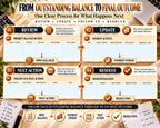 Outstanding Balance Tracker — source listing image 6