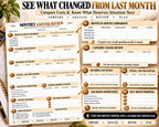 Monthly Expense Review — source listing image 4