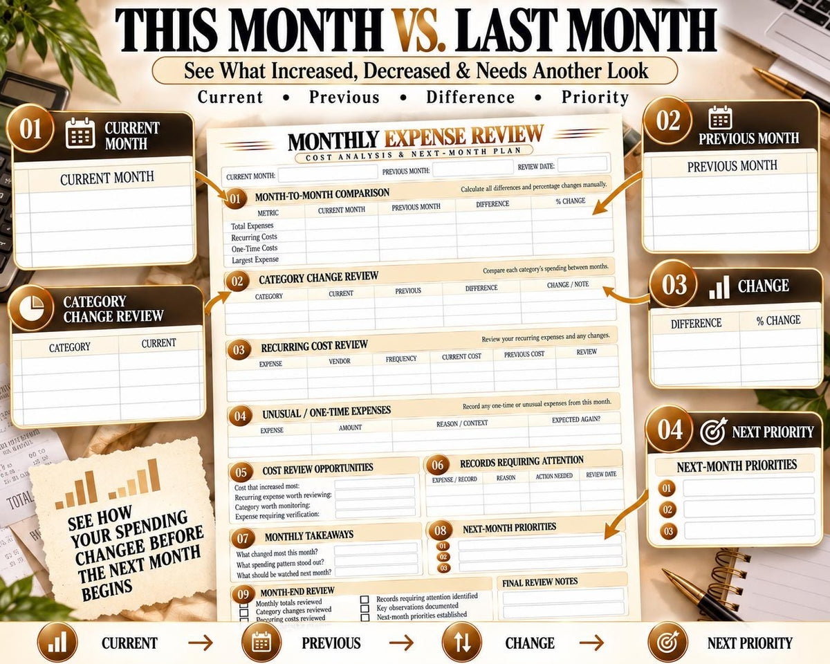 Monthly Expense Review — source listing image 6