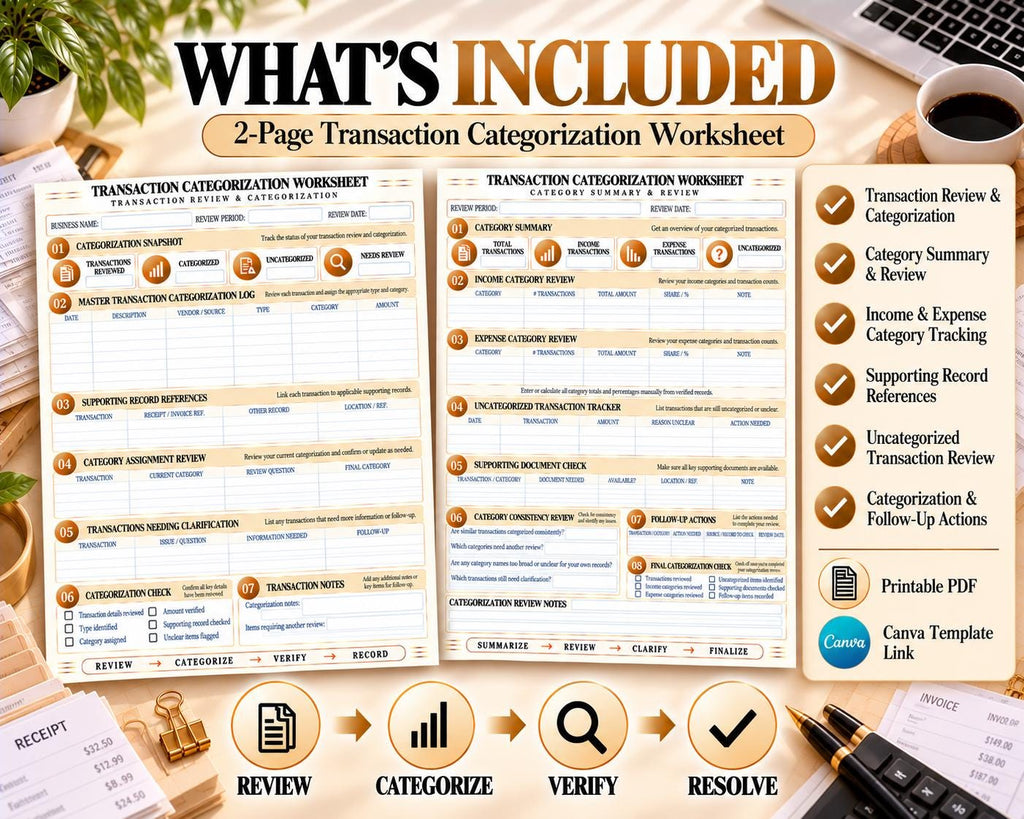 Transaction Categorization Worksheet — source listing image 10