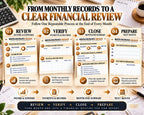 Month-End Finance Checklist — source listing image 6