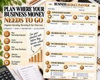 Business Budget Planner — source listing image 4