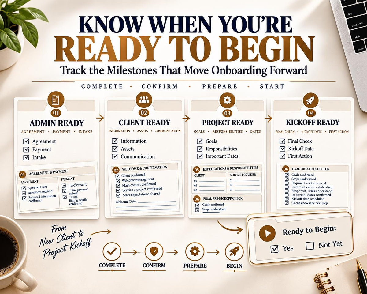 Multi-Page Client Onboarding Timeline — image 6 of 10