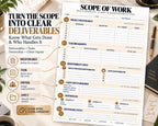 Multi-Page Scope of Work Template — image 4 of 10