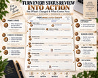 Multi-Page Client Project Status Tracker — image 4 of 10