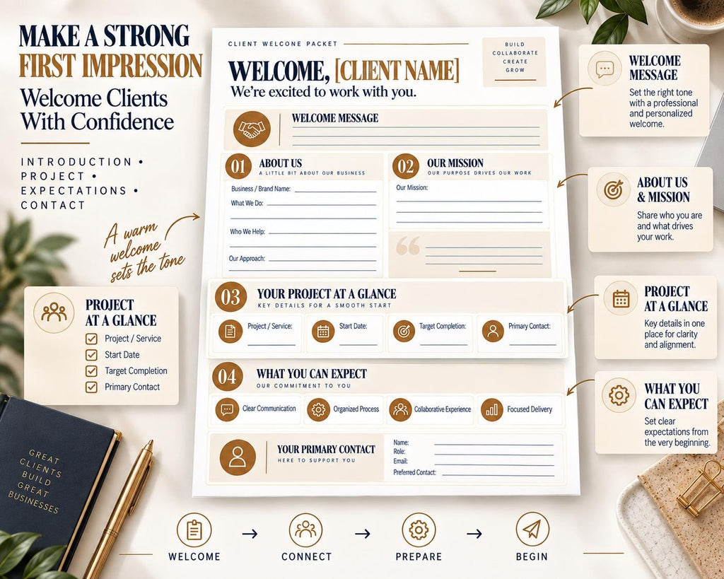 Multi-Page Client Welcome Packet — image 3 of 10