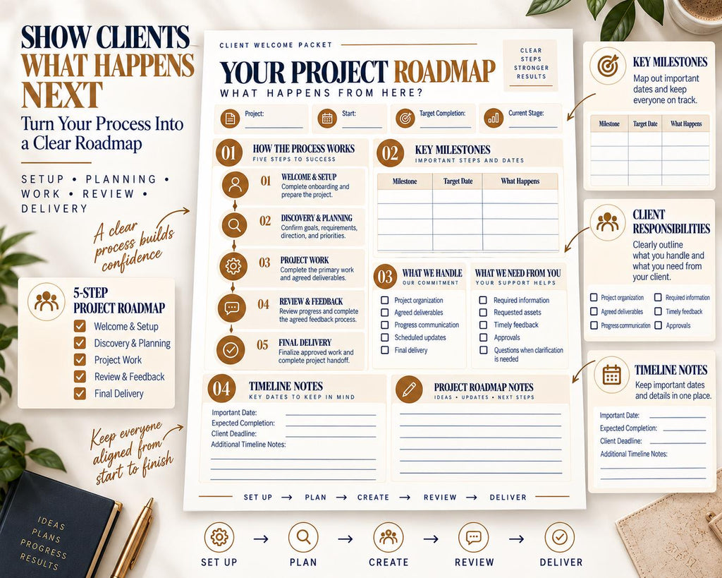 Multi-Page Client Welcome Packet — image 4 of 10