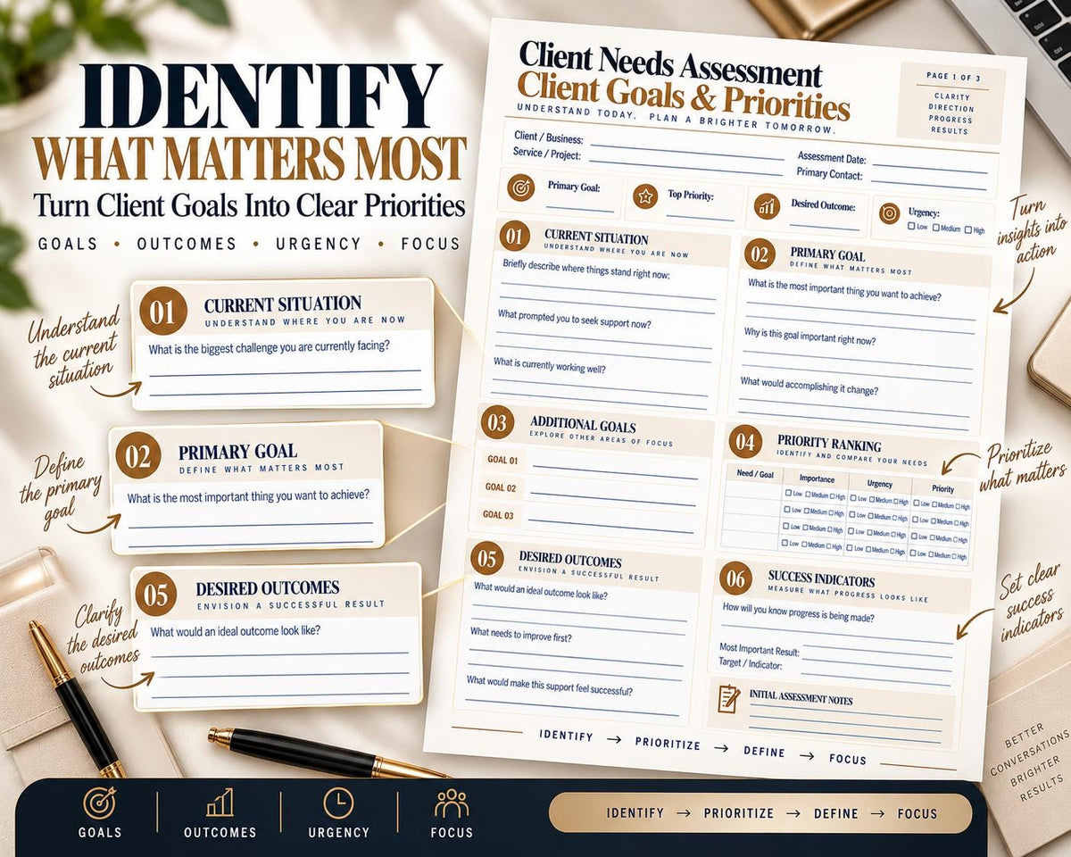 Multi-Page Client Needs Assessment — image 3 of 10