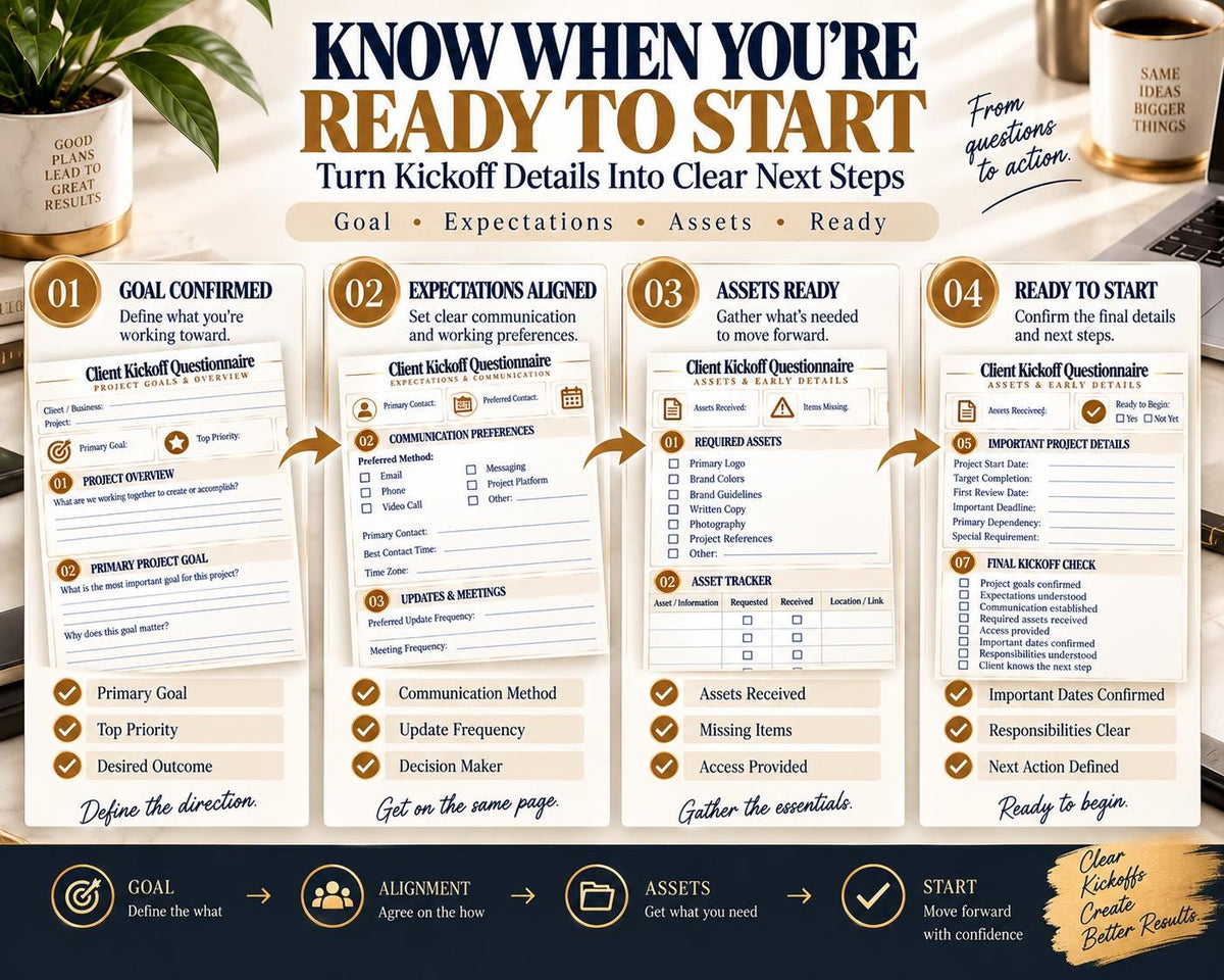 Multi-Page Client Kickoff Questionnaire — image 6 of 10