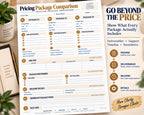 Multi-Page Pricing Package Comparison — image 4 of 10