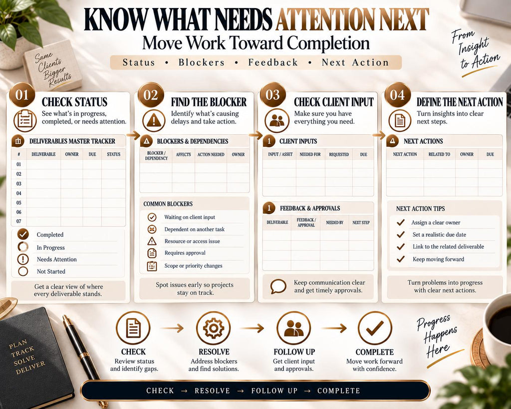 Multi-Page Client Deliverables Tracker — image 6 of 10