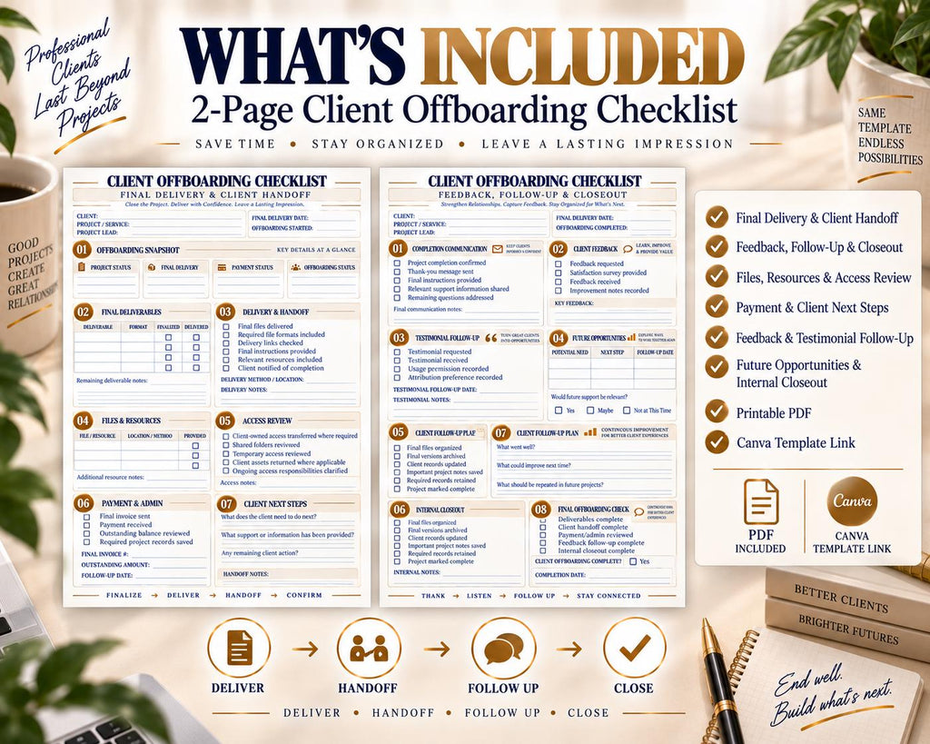 Multi-Page Client Offboarding Checklist — image 10 of 10